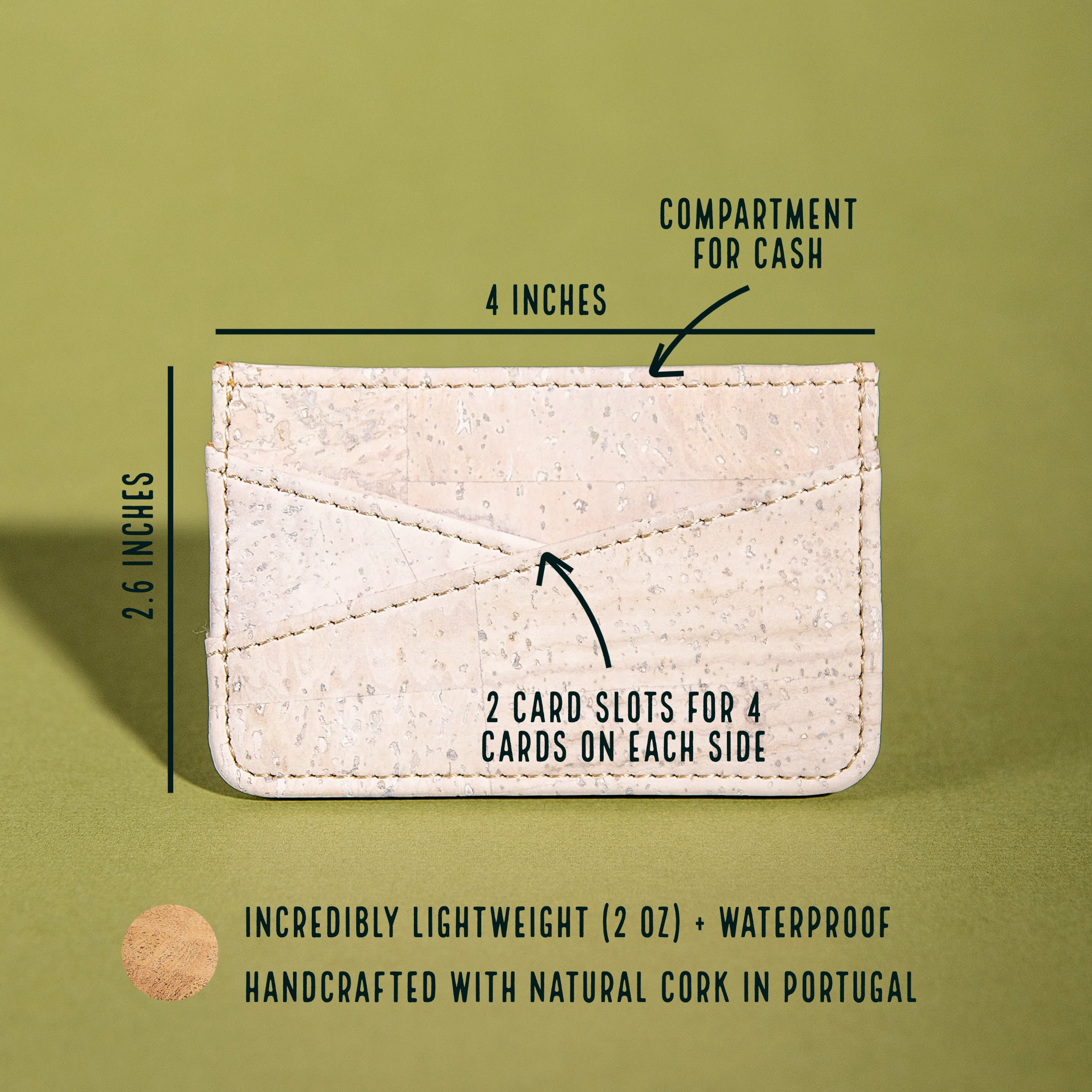 OG Cardholder - Image 4