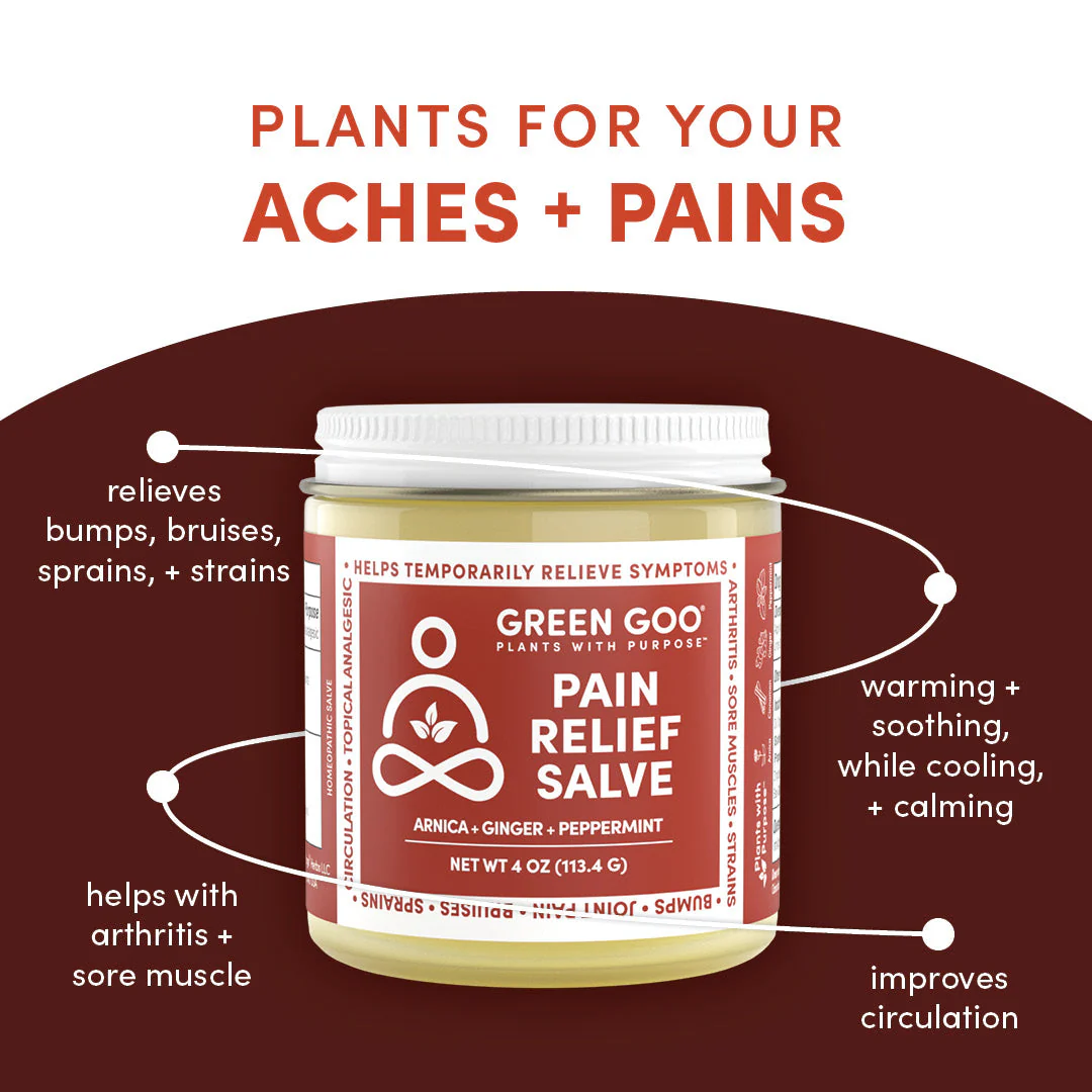 Pain Relief - Image 2