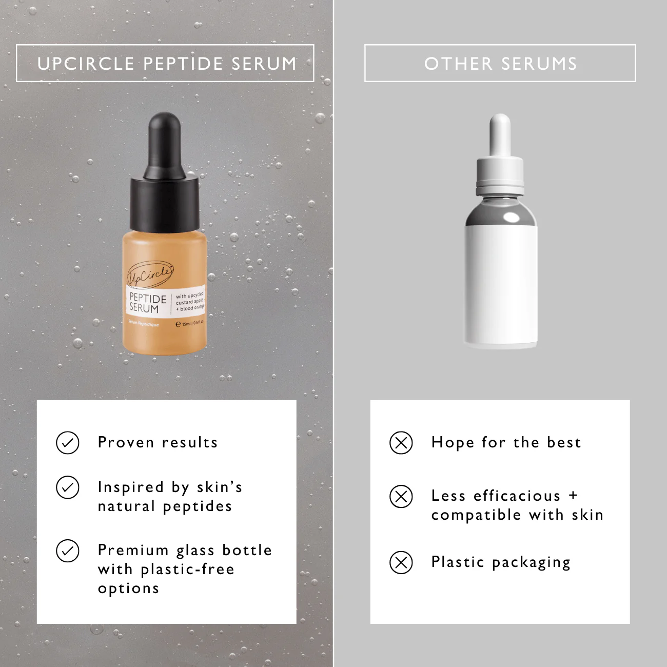 Peptide Serum with Custard Apple + Blood Orange - Image 12