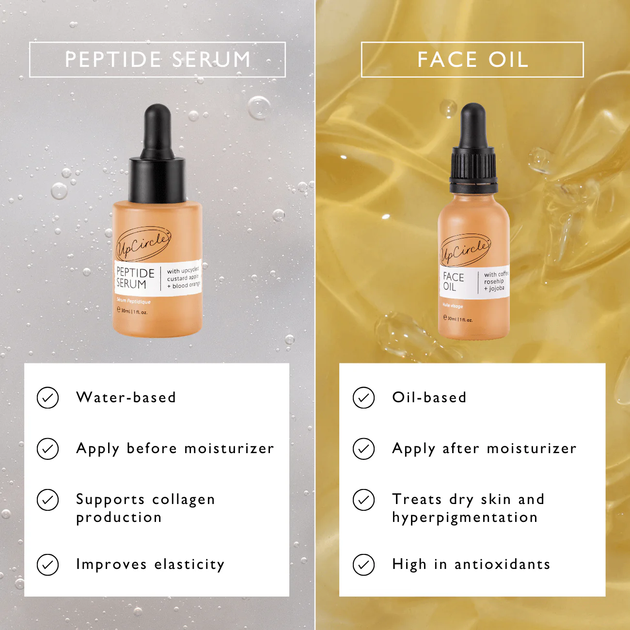 Peptide Serum with Custard Apple + Blood Orange - Image 13