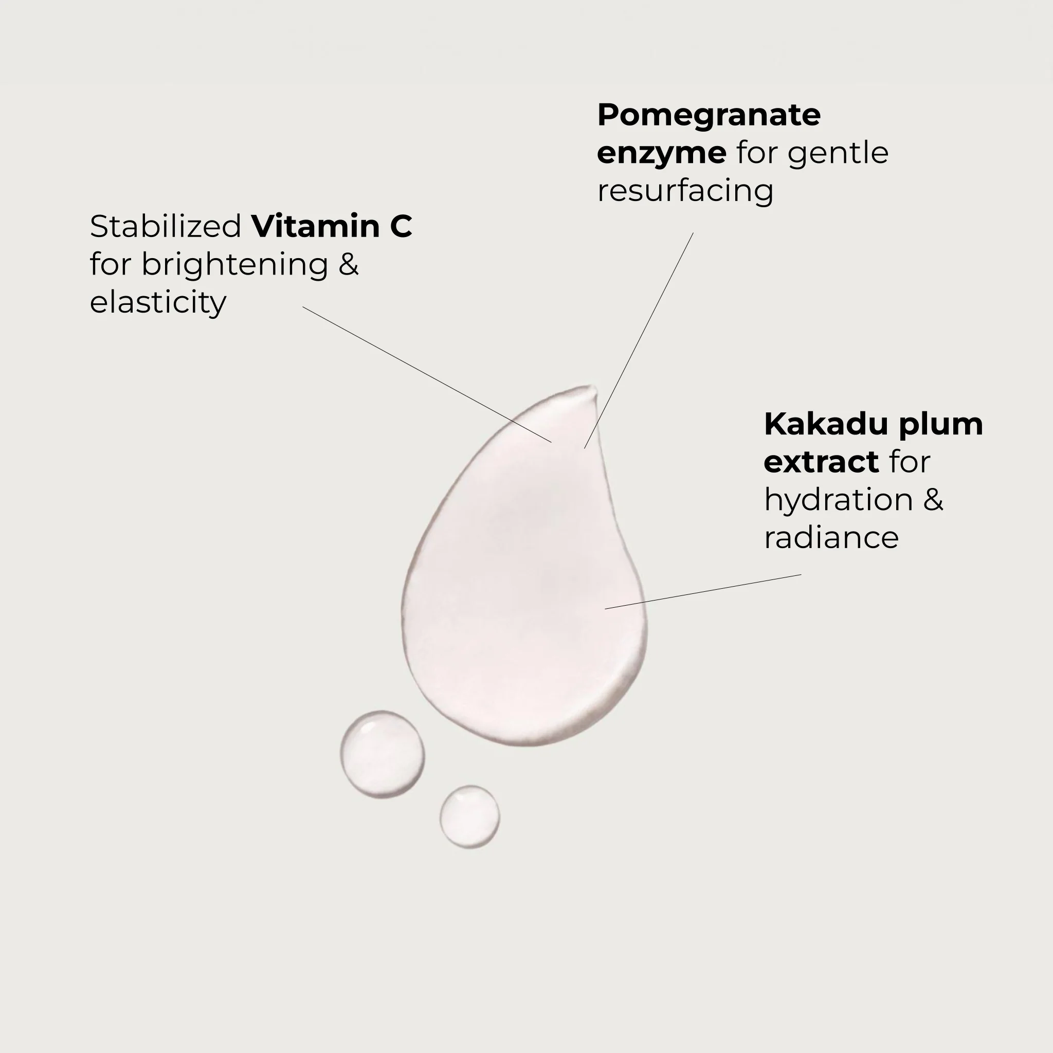 Power Serum - Image 3