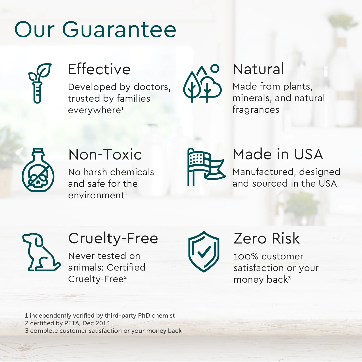 Puracy Dry Shampoo (Benzene & Silicone-Free, Color-Safe) - Image 3