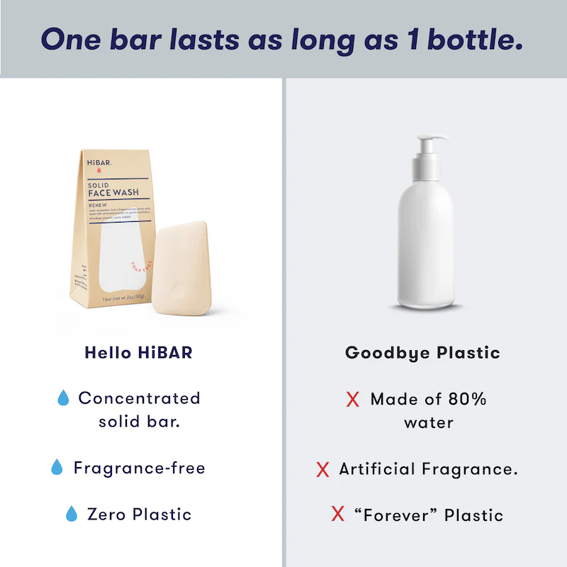 Renew Face Wash - Image 5