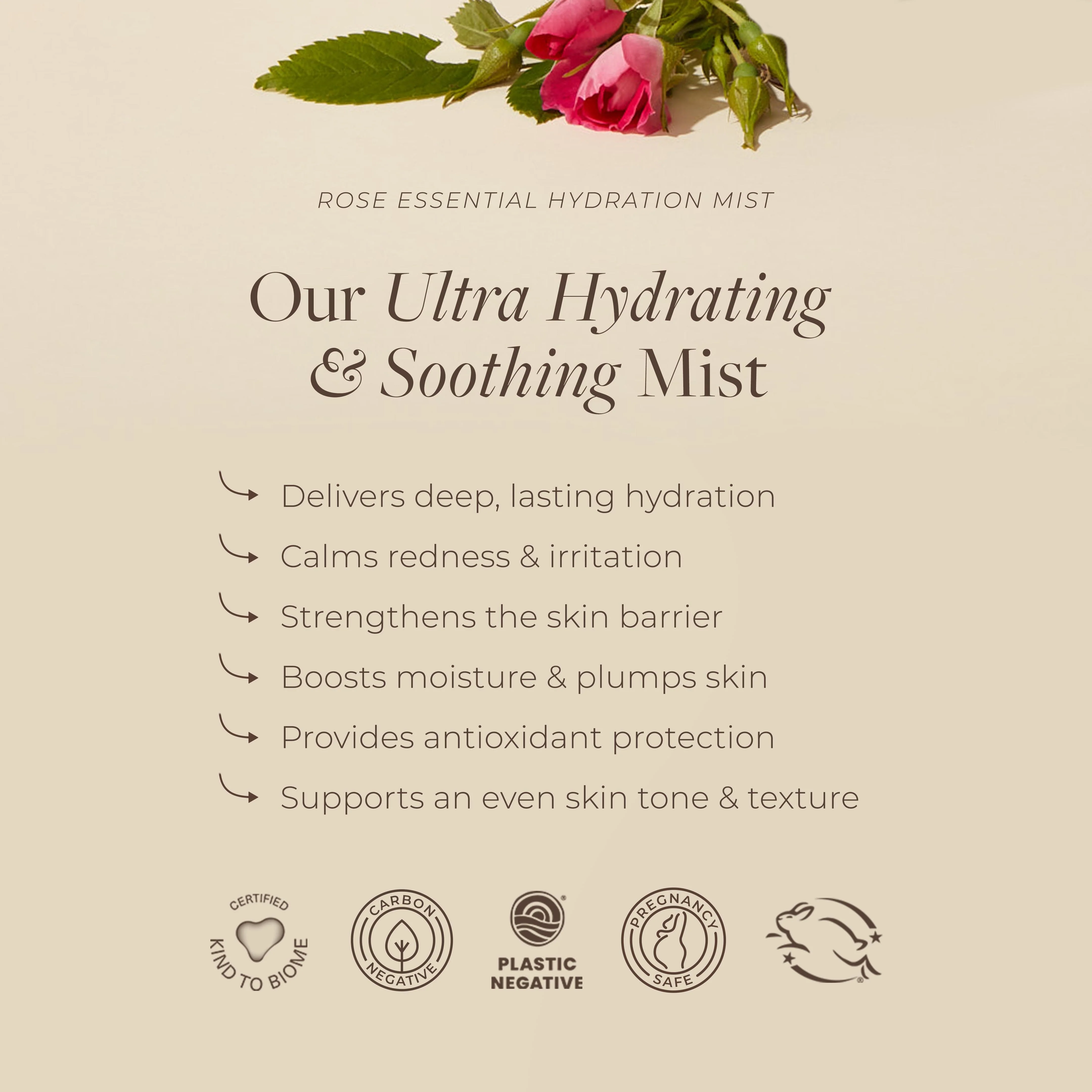 Rose Essential Hydration Mist - Image 5