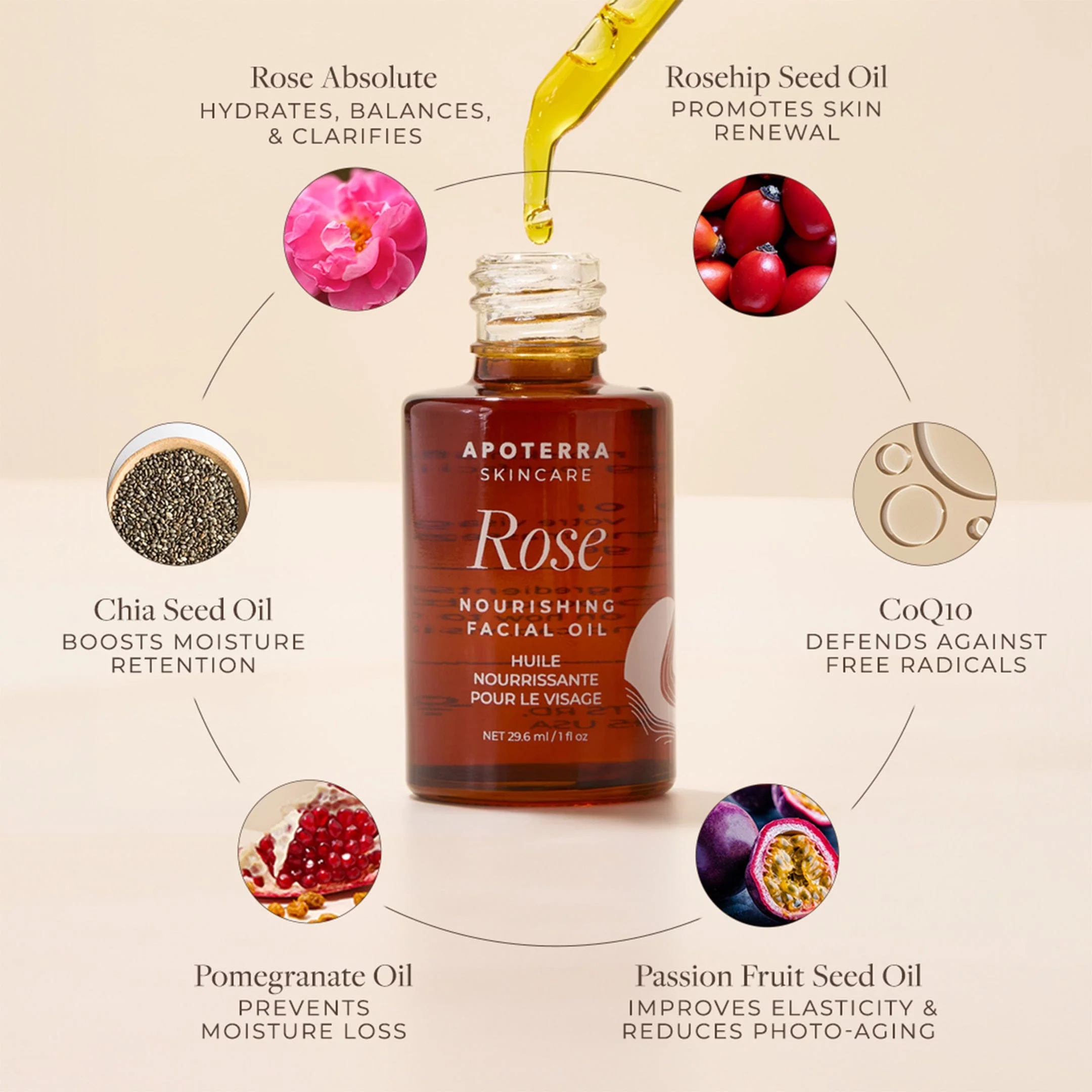 Rose Nourishing Facial Oil - Image 5