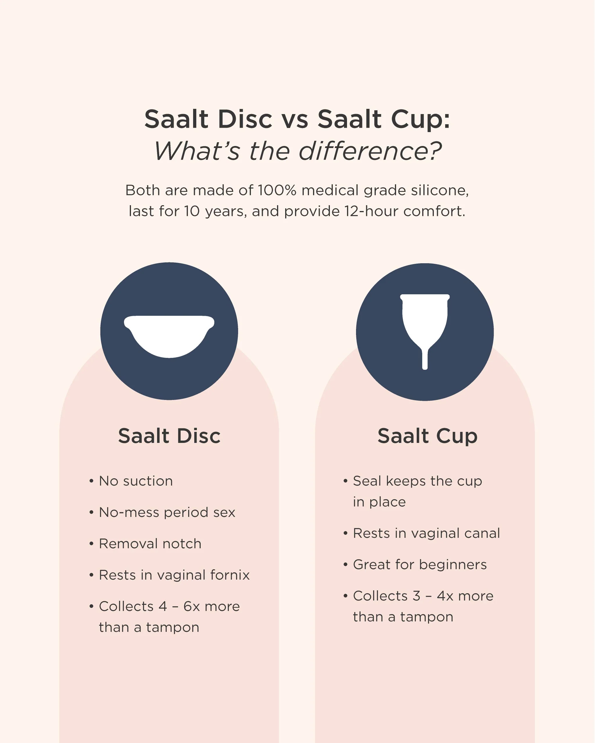 Saalt Disc - Image 6