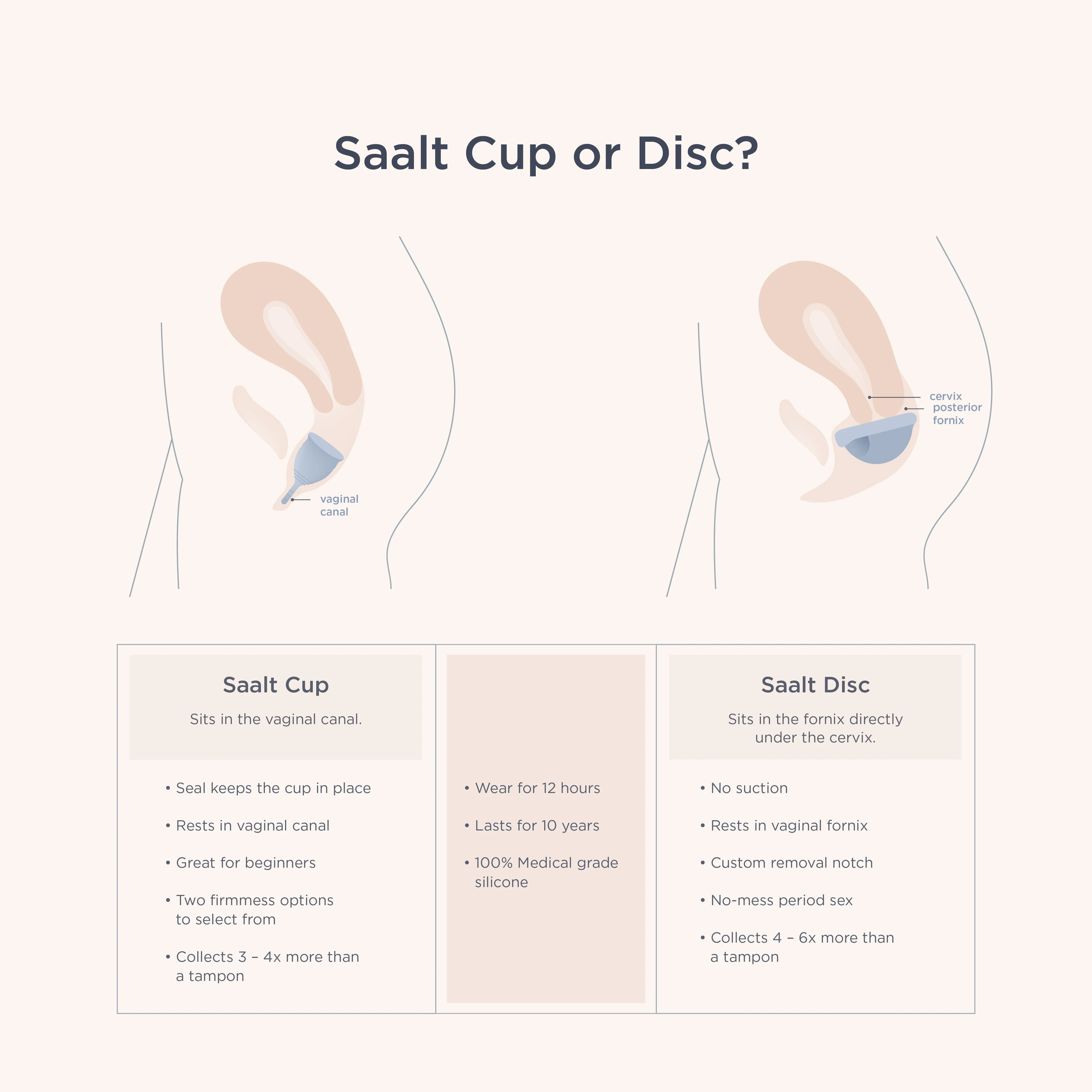 Saalt Soft Cup - Image 19