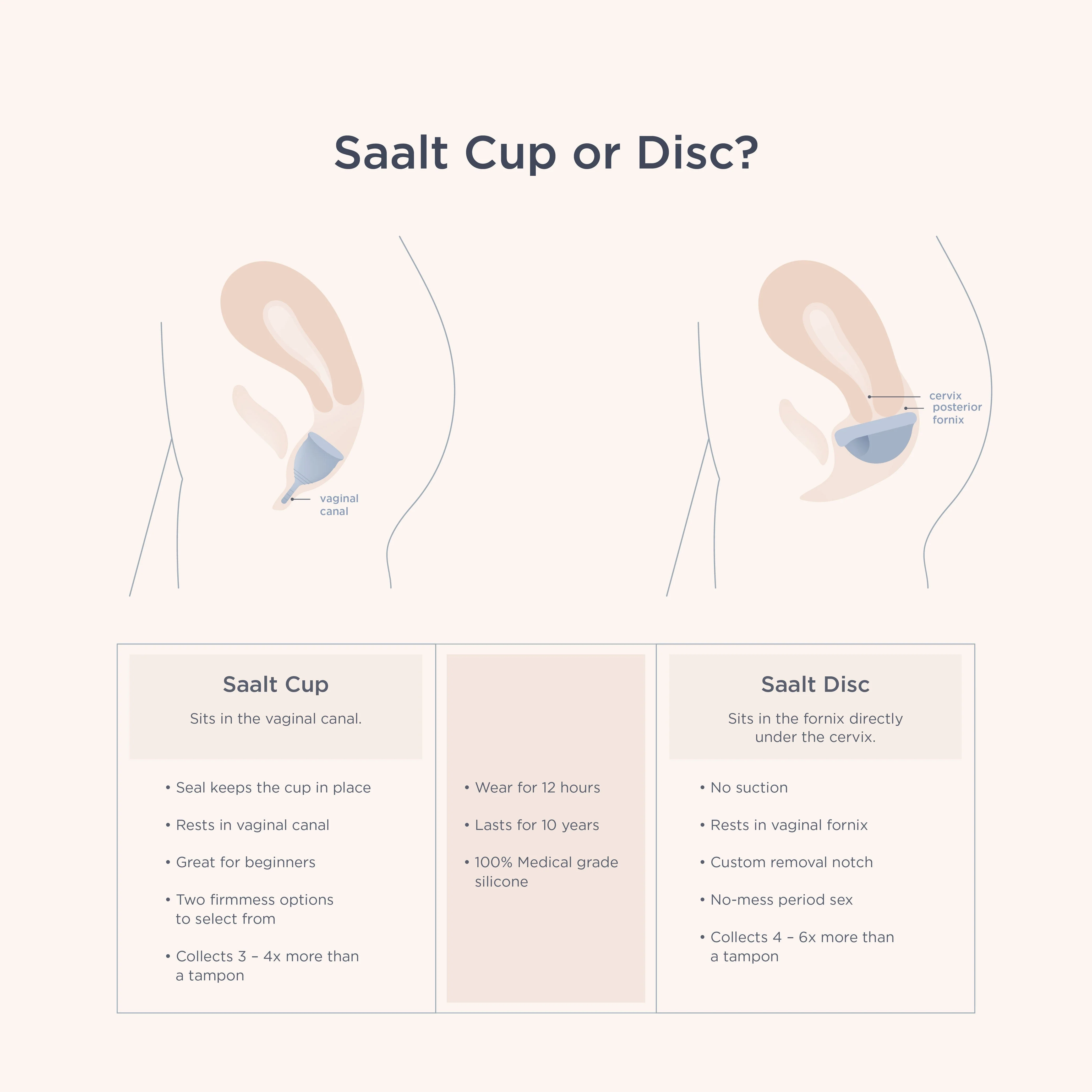 Saalt Twin Pack - Image 12
