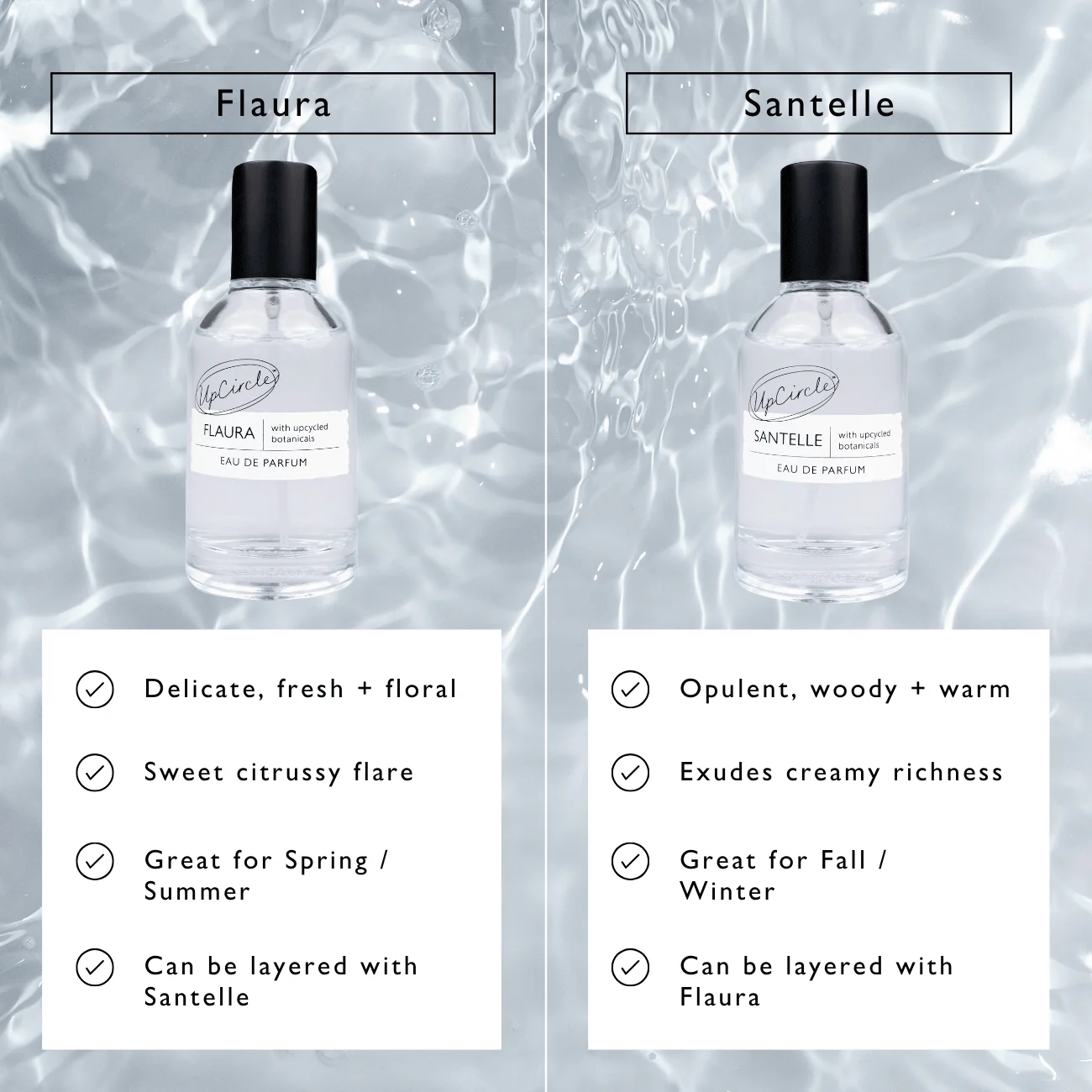 Santelle Eau De Parfum - Image 10