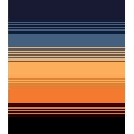 Sol Ombré Throw - Image 6