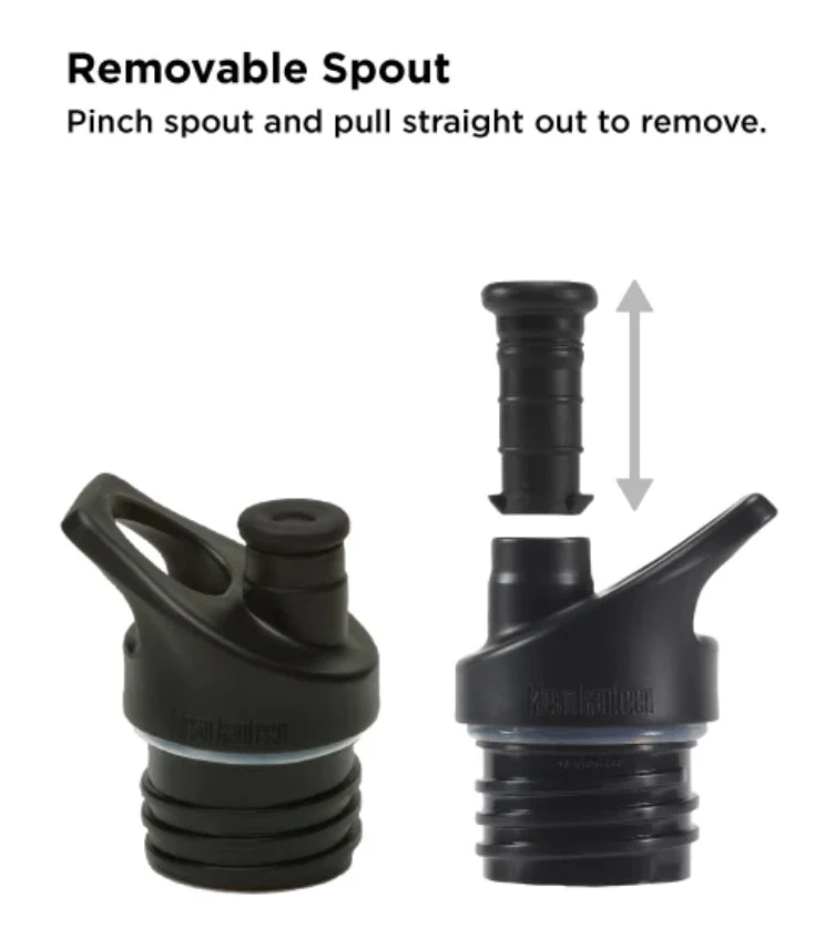 Sport Cap Maintenance Kit - Image 4