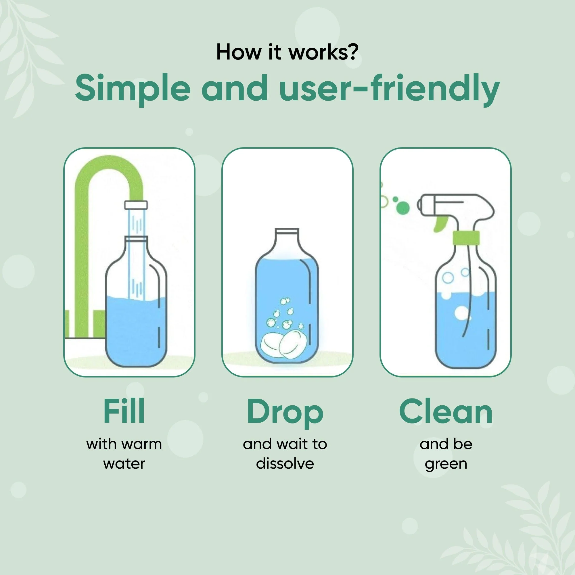 Starter Home Cleaner Kit - Complete 3-in-1 Eco Cleaning Kit - Image 5