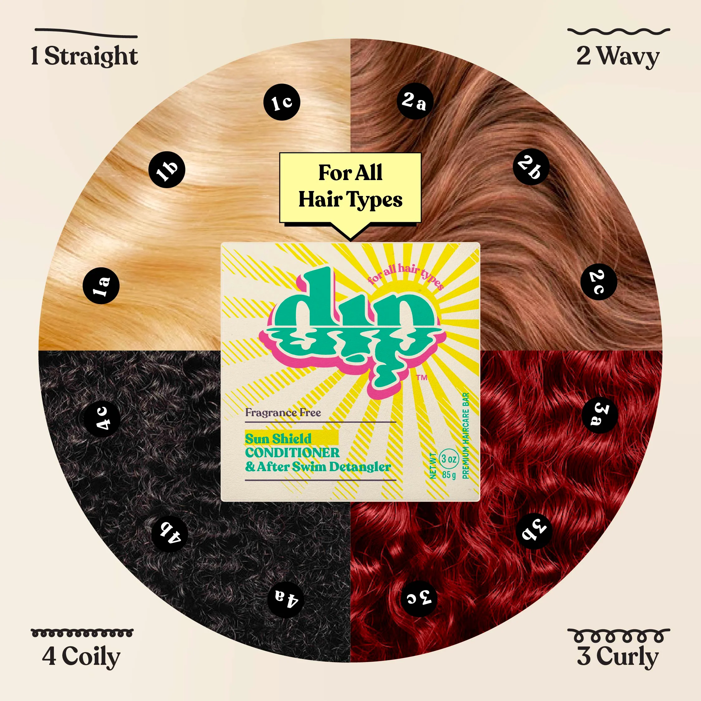 Sun Shield: Conditioner Bar & After Swim Detangler - Image 6