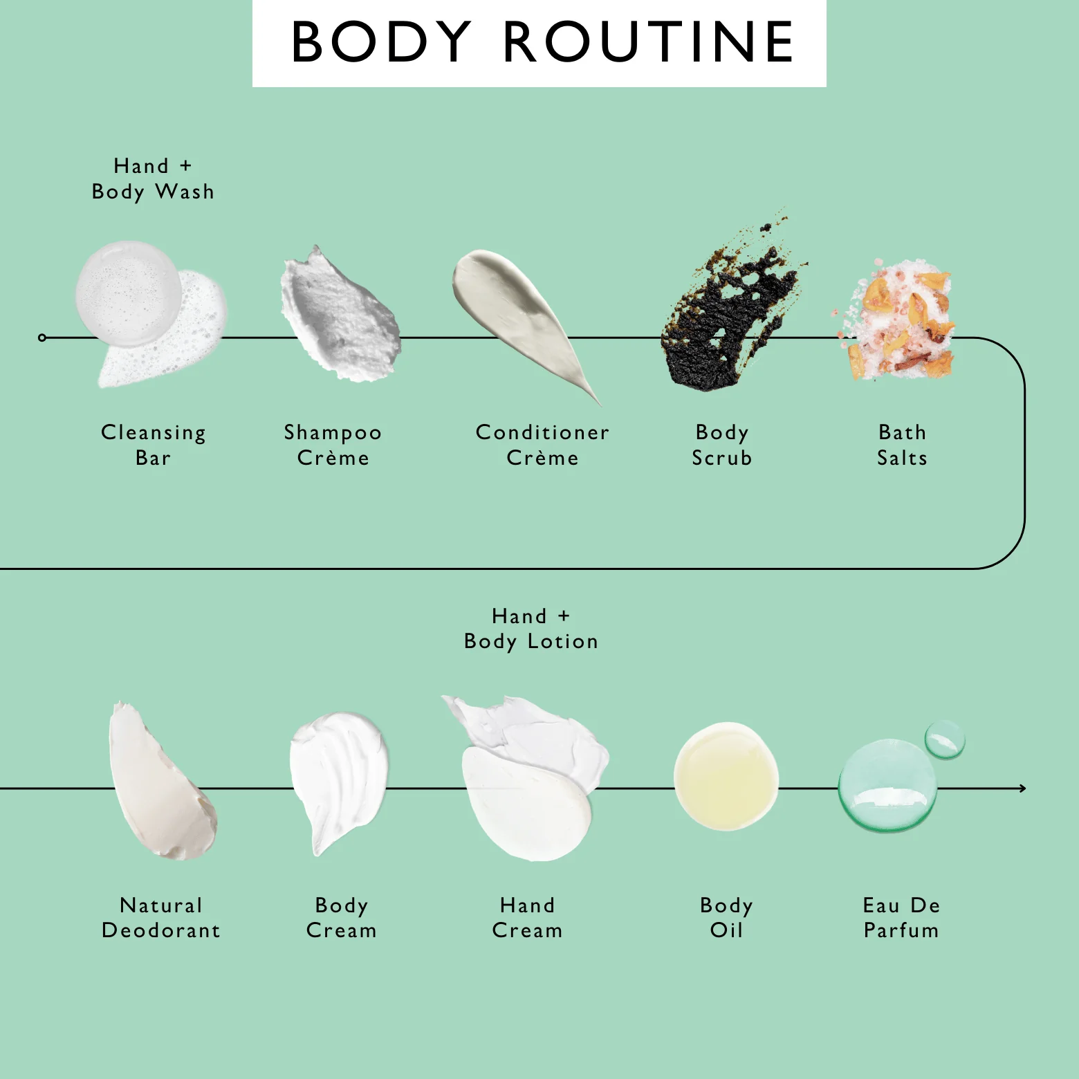 The Haircare Duo + Bamboo Wide Tooth Comb - Image 9
