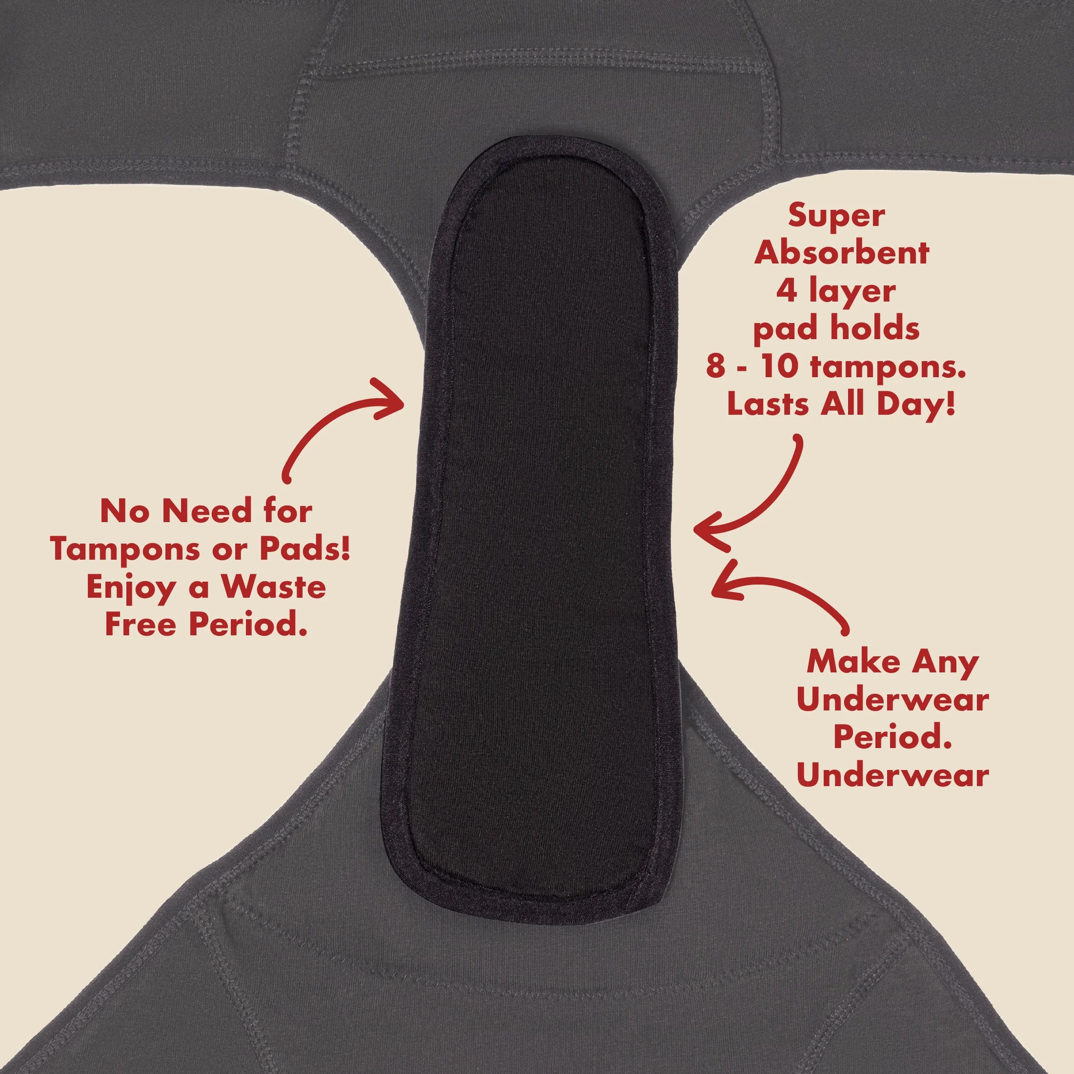 The Reusable Pad - 5 Piece Bundle. For Heavy Flows. - Image 4
