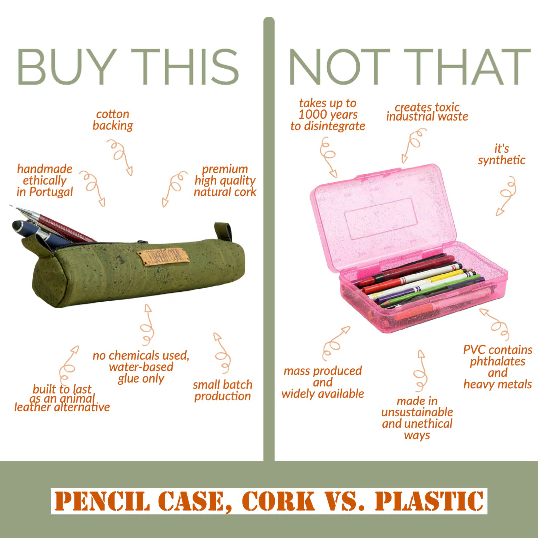 The Writers Kit Pencil Case - Image 4