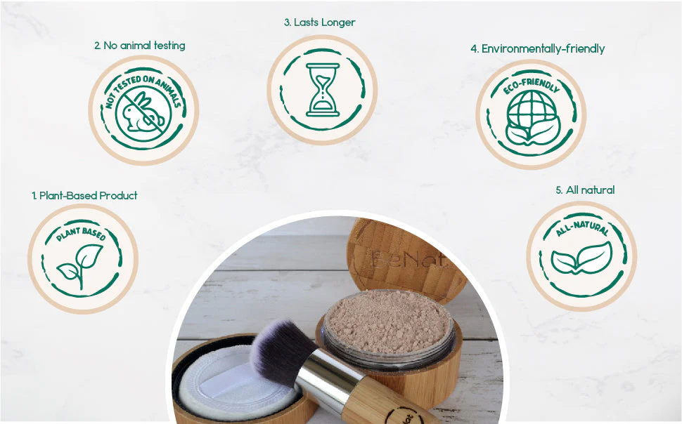 Translucent Loose Powder Set - Image 7