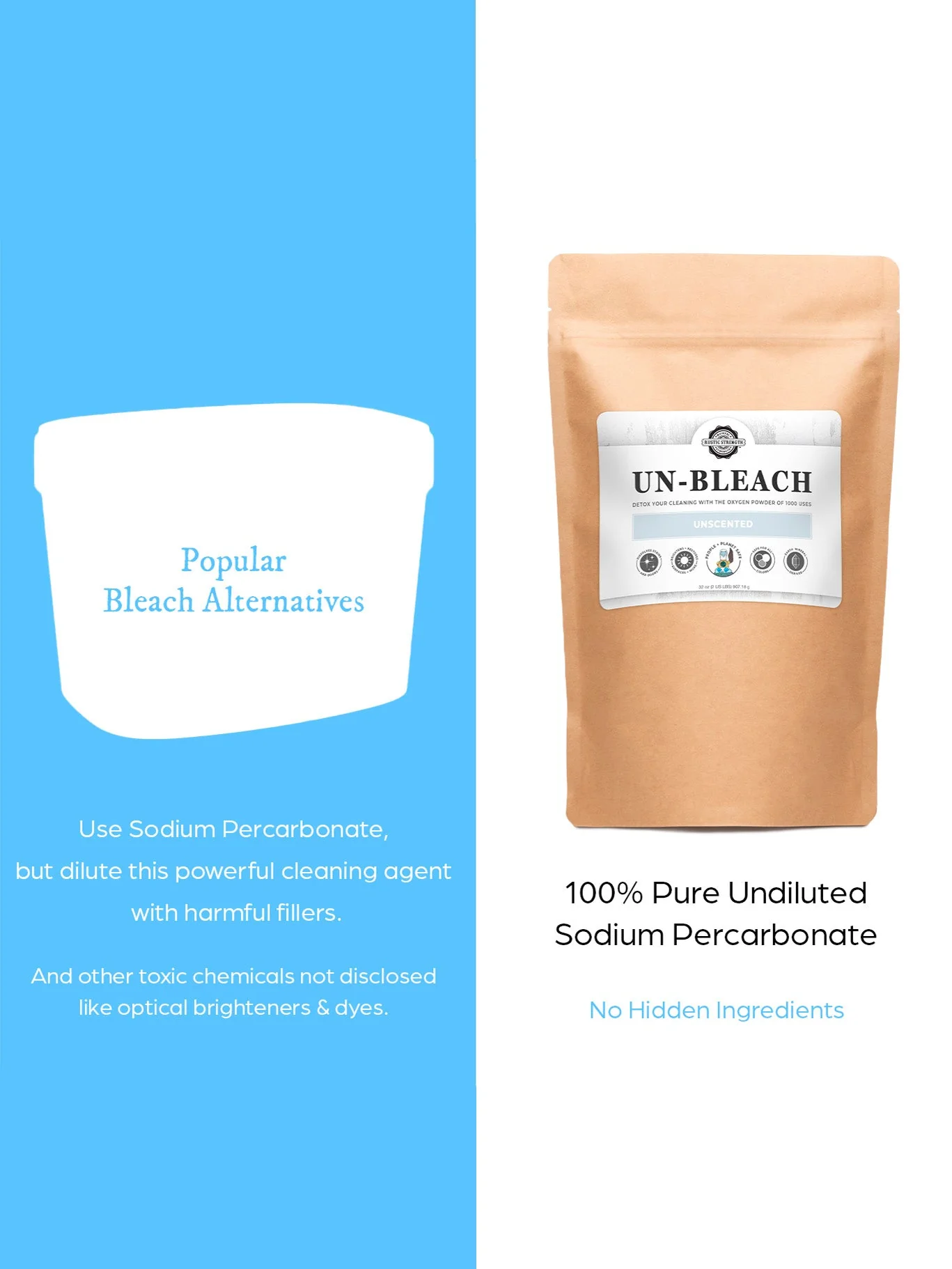 Un-Bleach - Image 6