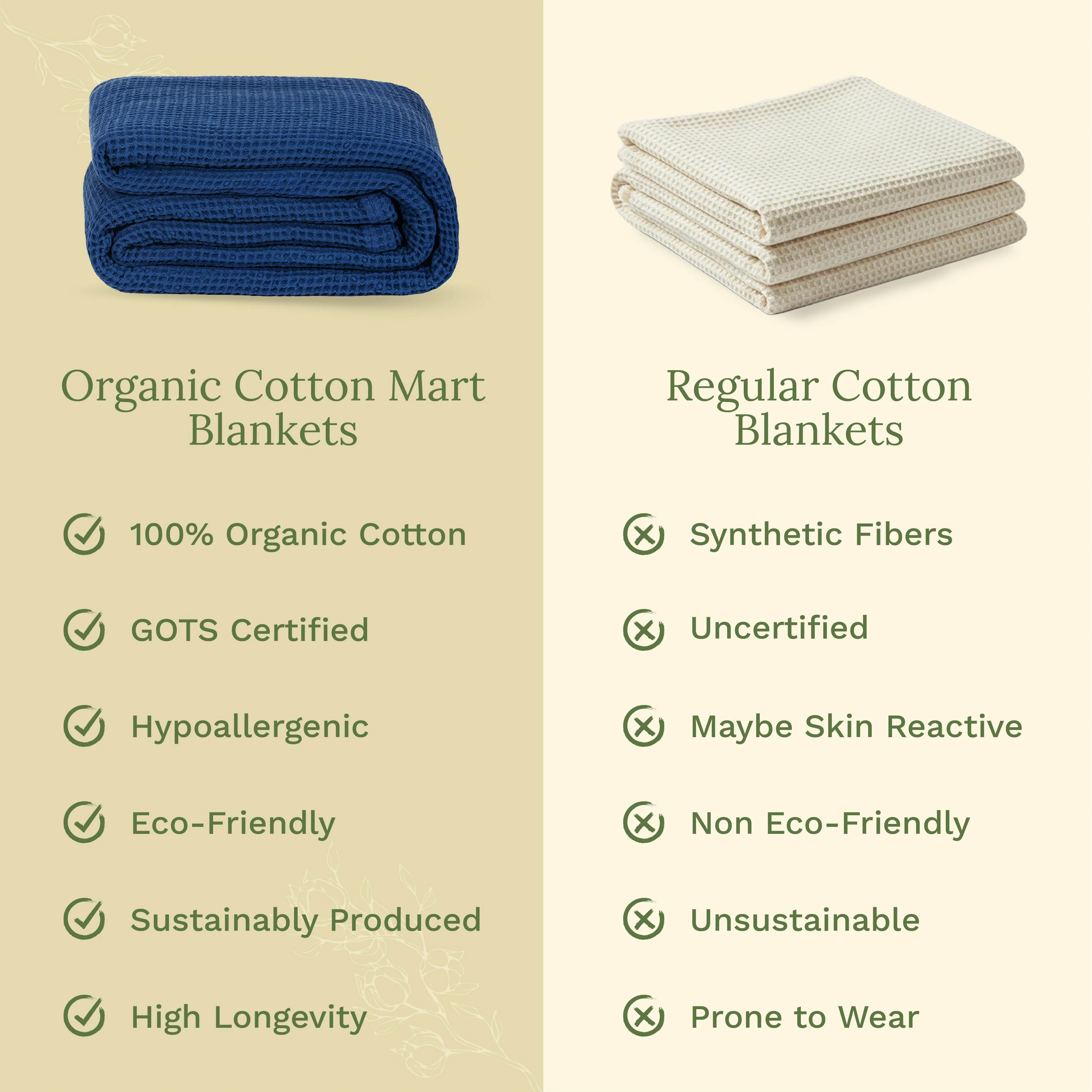 Waffle Weave Blanket - Image 13