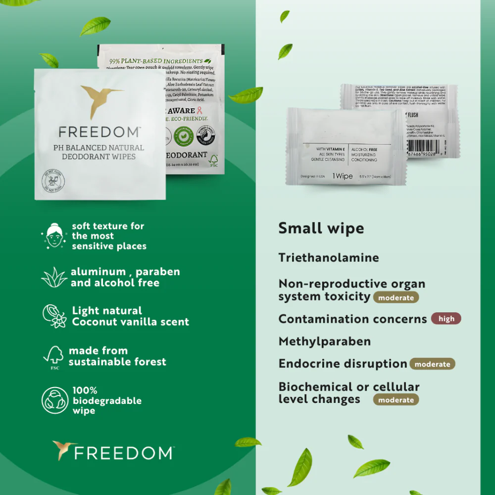 Whole Body Deodorant Wipes - Image 6